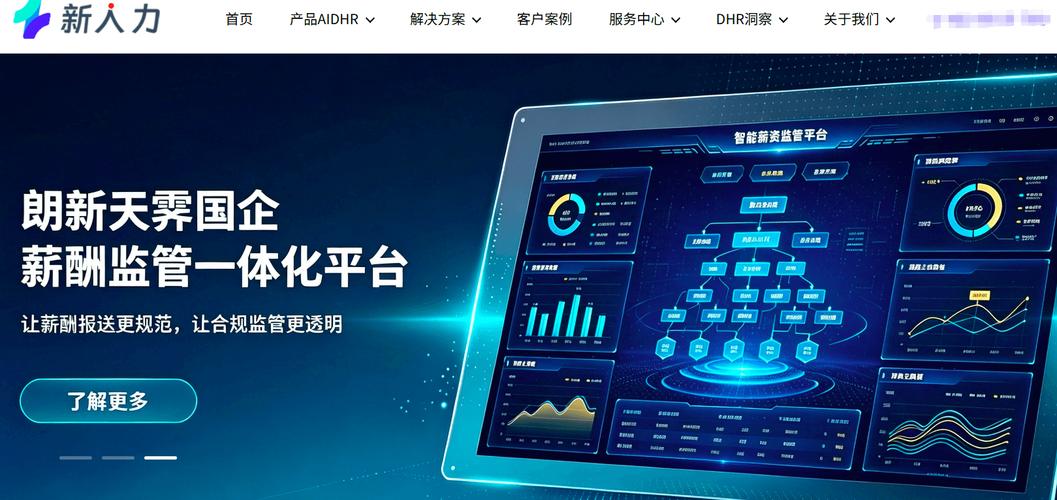 企业人力资源管理系统怎么选?这6款产品值得了解