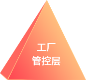 企业数字化 合规才"有礼"
